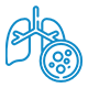 Management of COPD,